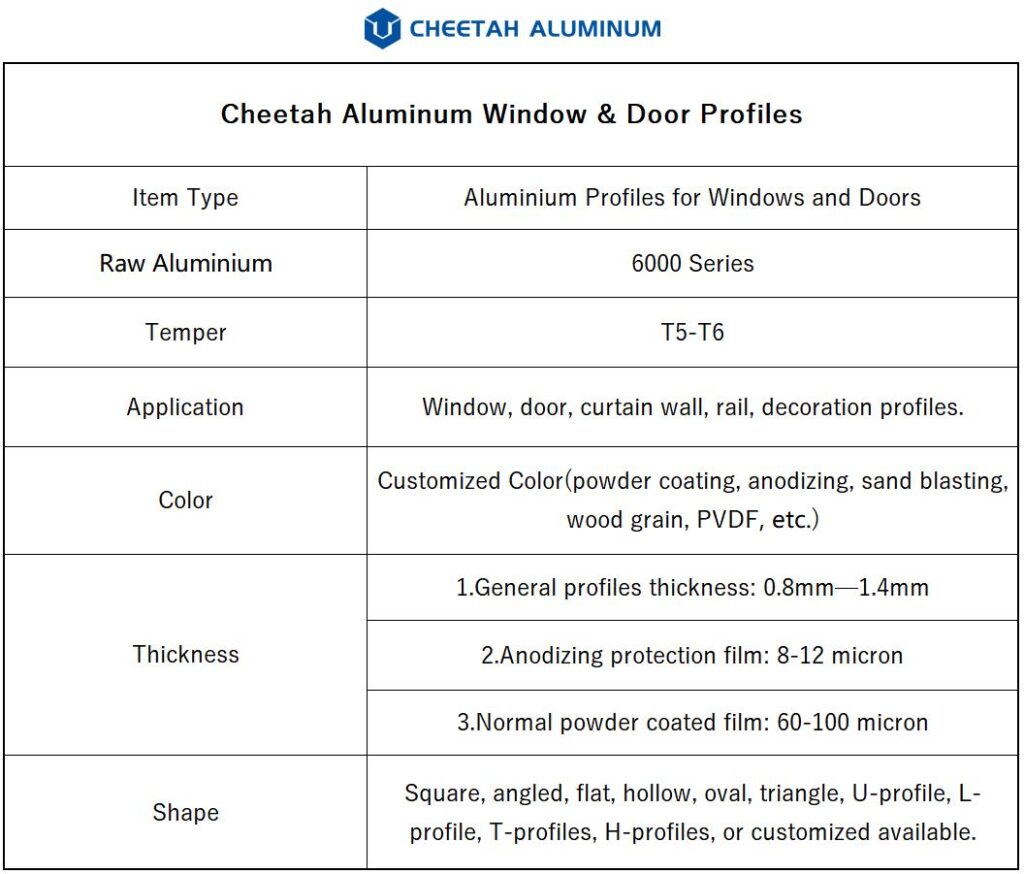 Aluminium Profiles for Window and Door